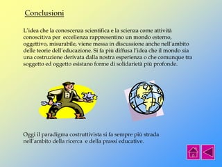 L’idea che la conoscenza scientifica e la scienza come attività
conoscitiva per eccellenza rappresentino un mondo esterno,
oggettivo, misurabile, viene messa in discussione anche nell’ambito
delle teorie dell’educazione. Si fa più diffusa l’idea che il mondo sia
una costruzione derivata dalla nostra esperienza o che comunque tra
soggetto ed oggetto esistano forme di solidarietà più profonde.
Oggi il paradigma costruttivista si fa sempre più strada
nell’ambito della ricerca e della prassi educative.
Conclusioni
 