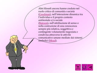 Altri filosofi ancora hanno creduto nel
ruolo critico di comunità e società
(Goodman), nell’interazione dinamica tra
l’individuo e il proprio contesto
ambientale e/o sociale
(Bateson), nell’attribuzione di senso o
nella costruzione di una conoscenza
sempre più relativa, soggettiva e
contingente volutamente negoziata e
condivisa attraverso le attività
comunicative umane mediate dai sistemi
simbolici (Mead).
 