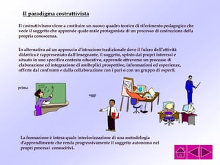 In alternativa ad un approccio d'istruzione tradizionale dove il fulcro dell’attività
didattica è rappresentato dall'insegnante, il soggetto, spinto dai propri interessi e
situato in uno specifico contesto educativo, apprende attraverso un processo di
elaborazione ed integrazione di molteplici prospettive, informazioni ed esperienze,
offerte dal confronto e dalla collaborazione con i pari o con un gruppo di esperti.
Il paradigma costruttivista
Il costruttivismo viene a costituire un nuovo quadro teorico di riferimento pedagogico che
vede il soggetto che apprende quale reale protagonista di un processo di costruzione della
propria conoscenza.
La formazione è intesa quale interiorizzazione di una metodologia
d'apprendimento che renda progressivamente il soggetto autonomo nei
propri processi conoscitivi.
prima
oggi
 