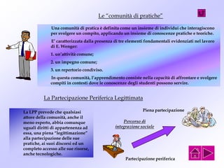 Le “comunità di pratiche”
Una comunità di pratica è definita come un insieme di individui che interagiscono
per svolgere un compito, applicando un insieme di conoscenze pratiche e teoriche.
E’ caratterizzata dalla presenza di tre elementi fondamentali evidenziati nel lavoro
di E. Wenger:
1. un’attività comune;
2. un impegno comune;
3. un repertorio condiviso.
In questa comunità, l’apprendimento consiste nella capacità di affrontare e svolgere
compiti in contesti dove le conoscenze degli studenti possono servire.
La Partecipazione Periferica Legittimata
La LPP prevede che qualsiasi
attore della comunità, anche il
meno esperto, abbia comunque
uguali diritti di appartenenza ad
essa, una piena “legittimazione”
alla partecipazione delle sue
pratiche, ai suoi discorsi ed un
completo accesso alle sue risorse,
anche tecnologiche.
Piena partecipazione
Partecipazione periferica
Percorso di
integrazione sociale
 