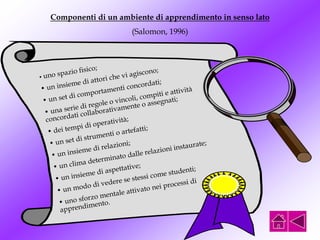 Componenti di un ambiente di apprendimento in senso lato
(Salomon, 1996)
 