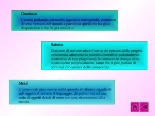 Goodman 
L’uomo parlando, pensando, agendo e interagendo, costruisce 
diverse versioni del mondo a partire da quelle che ha già a 
disposizione e che ha già ereditato. 
Bateson 
Ciascuno di noi costruisce il senso dei percorsi della propria 
conoscenza attraverso lo scambio interattivo (adattamento 
costruttivo di tipo piagetiano); le conoscenze dunque si co-costruiscono 
reciprocamente, tanto che si può parlare di 
continua conoscenza della conoscenza. 
Mead 
L’uomo costruisce nuove realtà quando attribuisce significati 
agli oggetti attraverso il linguaggio, dà quindi vita ad una 
serie di oggetti dotati di senso comune, riconosciuti dalla 
società. 
 