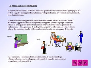 Il paradigma costruttivista 
Il costruttivismo viene a costituire un nuovo quadro teorico di riferimento pedagogico che 
vede il soggetto che apprende quale reale protagonista di un processo di costruzione della 
propria conoscenza. 
In alternativa ad un approccio d'istruzione tradizionale dove il fulcro dell’attività 
didattica è rappresentato dall'insegnante, il soggetto, spinto dai propri interessi e 
situato in uno specifico contesto educativo, apprende attraverso un processo di 
elaborazione ed integrazione di molteplici prospettive, informazioni ed esperienze, 
offerte dal confronto e dalla collaborazione con i pari o con un gruppo di esperti. 
prima 
oggi 
La formazione è intesa quale interiorizzazione di una metodologia 
d'apprendimento che renda progressivamente il soggetto autonomo nei 
propri processi conoscitivi. 
 
