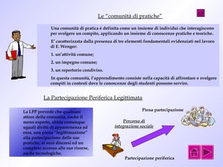Le “comunità di pratiche” 
Una comunità di pratica è definita come un insieme di individui che interagiscono 
per svolgere un compito, applicando un insieme di conoscenze pratiche e teoriche. 
E’ caratterizzata dalla presenza di tre elementi fondamentali evidenziati nel lavoro 
di E. Wenger: 
1. un’attività comune; 
2. un impegno comune; 
3. un repertorio condiviso. 
In questa comunità, l’apprendimento consiste nella capacità di affrontare e svolgere 
compiti in contesti dove le conoscenze degli studenti possono servire. 
La Partecipazione Periferica Legittimata 
La LPP prevede che qualsiasi 
attore della comunità, anche il 
meno esperto, abbia comunque 
uguali diritti di appartenenza ad 
essa, una piena “legittimazione” 
alla partecipazione delle sue 
pratiche, ai suoi discorsi ed un 
completo accesso alle sue risorse, 
anche tecnologiche. 
Piena partecipazione 
Percorso di 
integrazione sociale 
Partecipazione periferica 
 