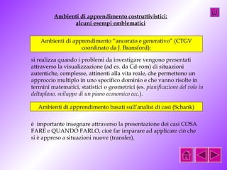 Ambienti di apprendimento costruttivistici: 
alcuni esempi emblematici 
Ambienti di apprendimento “ancorato e generativo” (CTGV 
coordinato da J. Bransford): 
si realizza quando i problemi da investigare vengono presentati 
attraverso la visualizzazione (ad es. da Cd-rom) di situazioni 
autentiche, complesse, attinenti alla vita reale, che permettono un 
approccio multiplo in uno specifico dominio e che vanno risolte in 
termini matematici, statistici o geometrici (es. pianificazione del volo in 
deltaplano, sviluppo di un piano economico ecc.). 
Ambienti di apprendimento basati sull’analisi di casi (Schank) 
è importante insegnare attraverso la presentazione dei casi COSA 
FARE e QUANDO FARLO, cioè far imparare ad applicare ciò che 
si è appreso a situazioni nuove (transfer). 
 