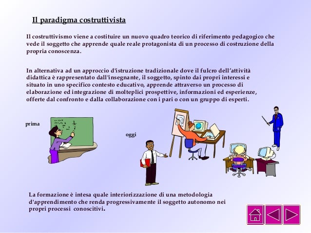 Teoria socio costruttivista_teoria_online
