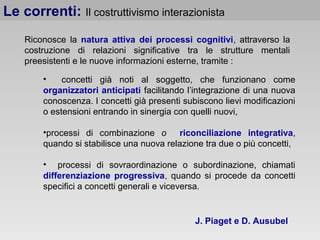 Riconosce la natura attiva dei processi cognitivi, attraverso la
costruzione di relazioni significative tra le strutture mentali
preesistenti e le nuove informazioni esterne, tramite :
Le correnti: Il costruttivismo interazionista
J. Piaget e D. Ausubel
• concetti già noti al soggetto, che funzionano come
organizzatori anticipati facilitando l’integrazione di una nuova
conoscenza. I concetti già presenti subiscono lievi modificazioni
o estensioni entrando in sinergia con quelli nuovi,
•processi di combinazione o riconciliazione integrativa,
quando si stabilisce una nuova relazione tra due o più concetti,
• processi di sovraordinazione o subordinazione, chiamati
differenziazione progressiva, quando si procede da concetti
specifici a concetti generali e viceversa.
 