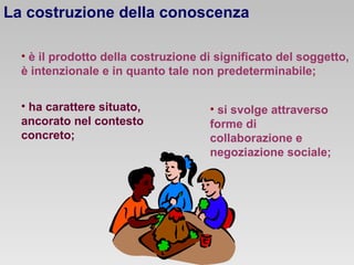 • è il prodotto della costruzione di significato del soggetto,
è intenzionale e in quanto tale non predeterminabile;
• ha carattere situato,
ancorato nel contesto
concreto;
• si svolge attraverso
forme di
collaborazione e
negoziazione sociale;
La costruzione della conoscenza
 