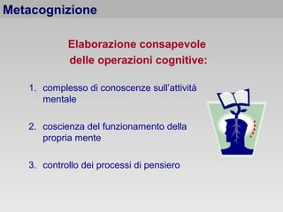 Elaborazione consapevole
delle operazioni cognitive:
1. complesso di conoscenze sull’attività
mentale
2. coscienza del funzionamento della
propria mente
3. controllo dei processi di pensiero
Metacognizione
 