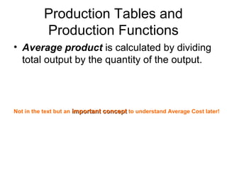 Production Tables and
Production Functions
? Average product is calculated by dividing
total output by the quantity of the output.
Not in the text but an important conceptimportant concept to understand Average Cost later!
 