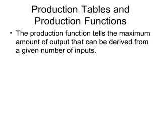 Production Tables and
Production Functions
? The production function tells the maximum
amount of output that can be derived from
a given number of inputs.
 