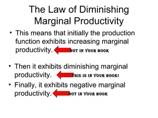 The Law of Diminishing
Marginal Productivity
? This means that initially the production
function exhibits increasing marginal
productivity.
? Then it exhibits diminishing marginal
productivity.
? Finally, it exhibits negative marginal
productivity.
Not iN your bookNot iN your book
Not iN your bookNot iN your book
this is iN your book!this is iN your book!
 