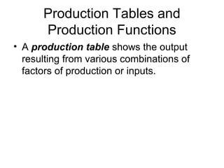 Production Tables and
Production Functions
? A production table shows the output
resulting from various combinations of
factors of production or inputs.
 