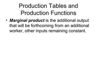 Production Tables and
Production Functions
? Marginal product is the additional output
that will be forthcoming from an additional
worker, other inputs remaining constant.
 