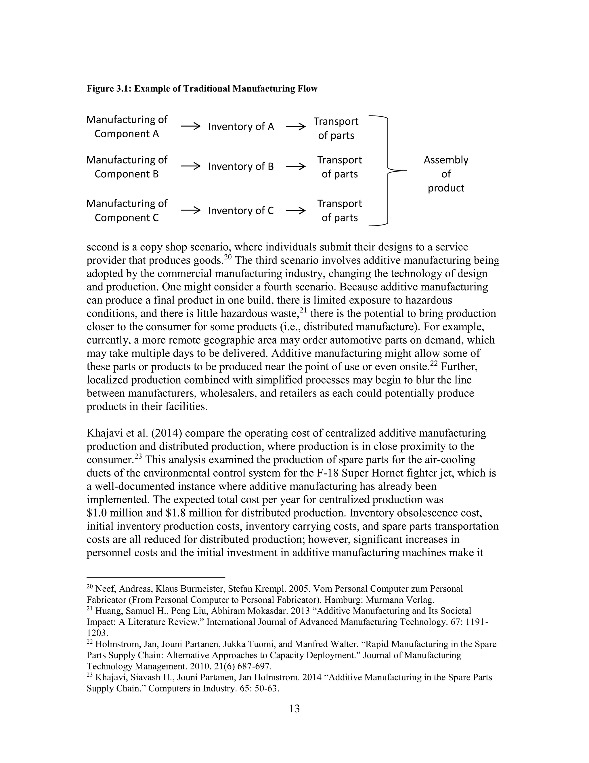 Costs & Cost Effectiveness of Additive Manufacturing | PDF