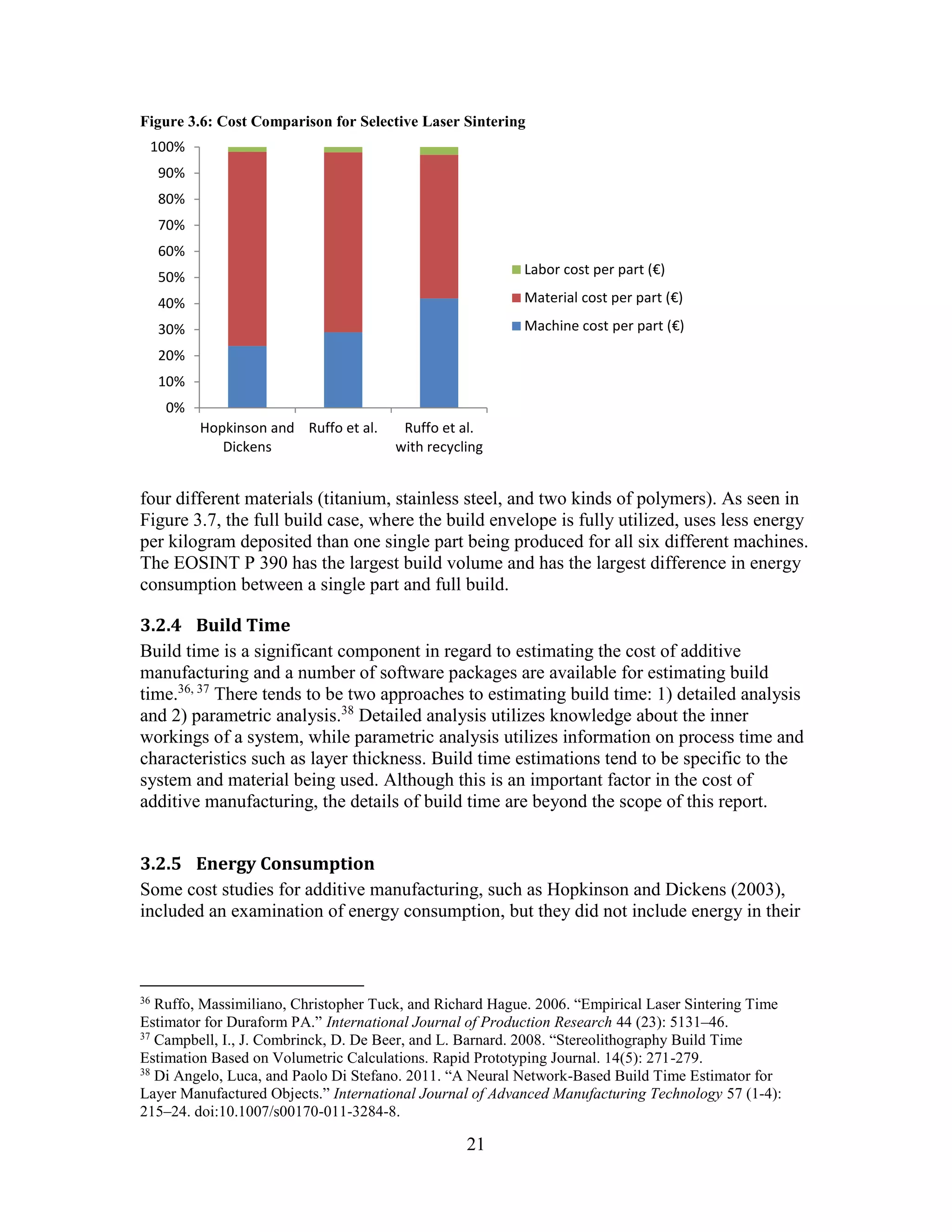 Costs & Cost Effectiveness of Additive Manufacturing | PDF