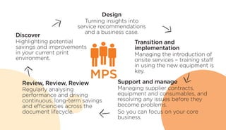MPS
Discover
Highlighting potential
savings and improvements
in your current print
environment.
Design
Turning insights into
service recommendations
and a business case.
Review, Review, Review
Regularly analysing
performance and driving
continuous, long-term savings
and efficiencies across the
document lifecycle.
Transition and
implementation
Managing the introduction of
onsite services – training staff
in using the new equipment is
key.
Support and manage
Managing supplier contracts,
equipment and consumables, and
resolving any issues before they
become problems.
So you can focus on your core
business.
 