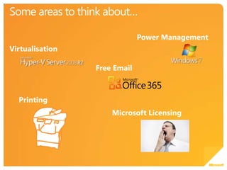 Some areas to think about…Power ManagementVirtualisationFree EmailPrintingMicrosoft Licensing