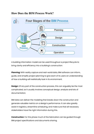 Cost Saving Benefits of BIM in Construction You Should Know | PDF