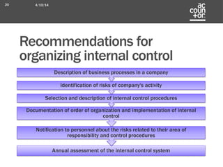 Cost savings and efficiency via internal control and accounting ...