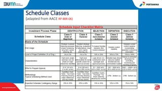 Cost, Schedule, & Risk Engineering Application in Project Cycle.pptx