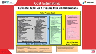 Cost, Schedule, & Risk Engineering Application in Project Cycle.pptx