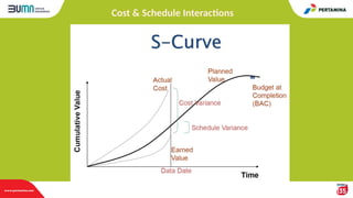 Cost, Schedule, & Risk Engineering Application in Project Cycle.pptx