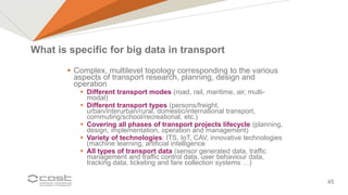 47
Typology of mobility service types
influenced by transport data
The Transport Data Revolution: https://ts.catapult.org....