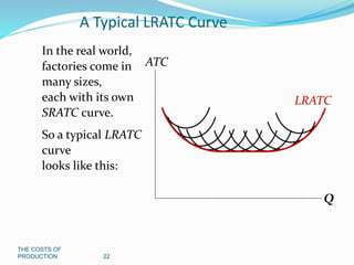 THE COSTS OF
PRODUCTION 22
A Typical LRATC Curve
Q
ATC
In the real world,
factories come in
many sizes,
each with its own
SRATC curve.
So a typical LRATC
curve
looks like this:
LRATC
 