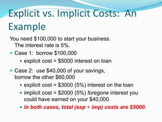 Explicit vs. Implicit Costs: An
Example
You need $100,000 to start your business.
The interest rate is 5%.
 Case 1: borrow $100,000
 explicit cost = $5000 interest on loan
 Case 2: use $40,000 of your savings,
borrow the other $60,000
 explicit cost = $3000 (5%) interest on the loan
 implicit cost = $2000 (5%) foregone interest you
could have earned on your $40,000.
 In both cases, total (exp + imp) costs are $5000.
 