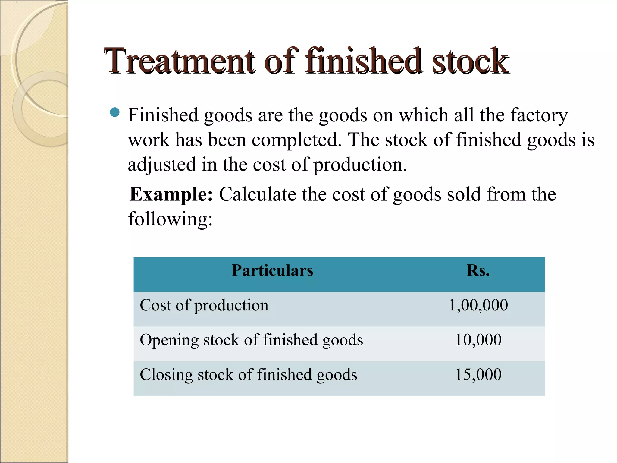 Treatment of finished stockTreatment of finished stock
 Finished goods are the goods on which all the factory
work has been completed. The stock of finished goods is
adjusted in the cost of production.
Example: Calculate the cost of goods sold from the
following:
Particulars Rs.
Cost of production 1,00,000
Opening stock of finished goods 10,000
Closing stock of finished goods 15,000
 