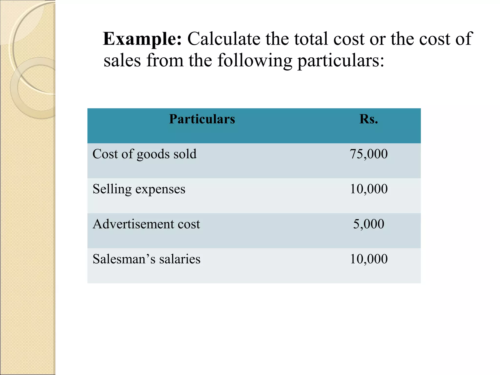 Example: Calculate the total cost or the cost of
sales from the following particulars:
Particulars Rs.
Cost of goods sold 75,000
Selling expenses 10,000
Advertisement cost 5,000
Salesman’s salaries 10,000
 