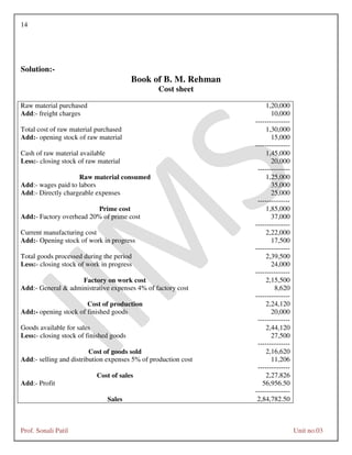 14
Prof. Sonali Patil Unit no.03
Solution:-
Book of B. M. Rehman
Cost sheet
Raw material purchased 1,20,000
Add:- freight charges 10,000
---------------
Total cost of raw material purchased 1,30,000
Add:- opening stock of raw material 15,000
---------------
Cash of raw material available 1,45,000
Less:- closing stock of raw material 20,000
--------------
Raw material consumed 1,25,000
Add:- wages paid to labors 35,000
Add:- Directly chargeable expenses 25,000
--------------
Prime cost 1,85,000
Add:- Factory overhead 20% of prime cost 37,000
---------------
Current manufacturing cost 2,22,000
Add:- Opening stock of work in progress 17,500
---------------
Total goods processed during the period 2,39,500
Less:- closing stock of work in progress 24,000
---------------
Factory on work cost 2,15,500
Add:- General & administrative expenses 4% of factory cost 8,620
---------------
Cost of production 2,24,120
Add:- opening stock of finished goods 20,000
--------------
Goods available for sales 2,44,120
Less:- closing stock of finished goods 27,500
--------------
Cost of goods sold 2,16,620
Add:- selling and distribution expenses 5% of production cost 11,206
--------------
Cost of sales 2,27,826
Add:- Profit 56,956.50
---------------
Sales 2,84,782.50
 