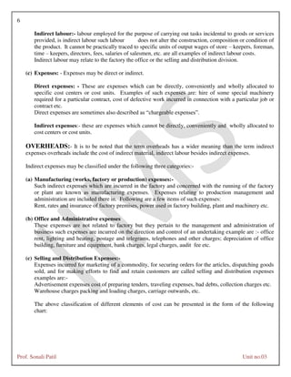 6
Prof. Sonali Patil Unit no.03
Indirect labour:- labour employed for the purpose of carrying out tasks incidental to goods or services
provided, is indirect labour such labour does not alter the construction, composition or condition of
the product. It cannot be practically traced to specific units of output wages of store – keepers, foreman,
time – keepers, directors, fees, salaries of salesmen, etc. are all examples of indirect labour costs.
Indirect labour may relate to the factory the office or the selling and distribution division.
(c) Expenses: - Expenses may be direct or indirect.
Direct expenses: - These are expenses which can be directly, conveniently and wholly allocated to
specific cost centers or cost units. Examples of such expenses are: hire of some special machinery
required for a particular contract, cost of defective work incurred in connection with a particular job or
contract etc.
Direct expenses are sometimes also described as “chargeable expenses”.
Indirect expenses:- these are expenses which cannot be directly, conveniently and wholly allocated to
cost centers or cost units.
OVERHEADS:- It is to be noted that the term overheads has a wider meaning than the term indirect
expenses overheads include the cost of indirect material, indirect labour besides indirect expenses.
Indirect expenses may be classified under the following three categories:-
(a) Manufacturing (works, factory or production) expenses:-
Such indirect expenses which are incurred in the factory and concerned with the running of the factory
or plant are known as manufacturing expenses. Expenses relating to production management and
administration are included there in. Following are a few items of such expenses:
Rent, rates and insurance of factory premises, power used in factory building, plant and machinery etc.
(b) Office and Administrative expenses
These expenses are not related to factory but they pertain to the management and administration of
business such expenses are incurred on the direction and control of an undertaking example are :- office
rent, lighting and heating, postage and telegrams, telephones and other charges; depreciation of office
building, furniture and equipment, bank charges, legal charges, audit fee etc.
(c) Selling and Distribution Expenses:-
Expenses incurred for marketing of a commodity, for securing orders for the articles, dispatching goods
sold, and for making efforts to find and retain customers are called selling and distribution expenses
examples are:-
Advertisement expenses cost of preparing tenders, traveling expenses, bad debts, collection charges etc.
Warehouse charges packing and loading charges, carriage outwards, etc.
The above classification of different elements of cost can be presented in the form of the following
chart:
 