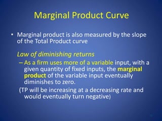 Costs in the Long Run.ppt