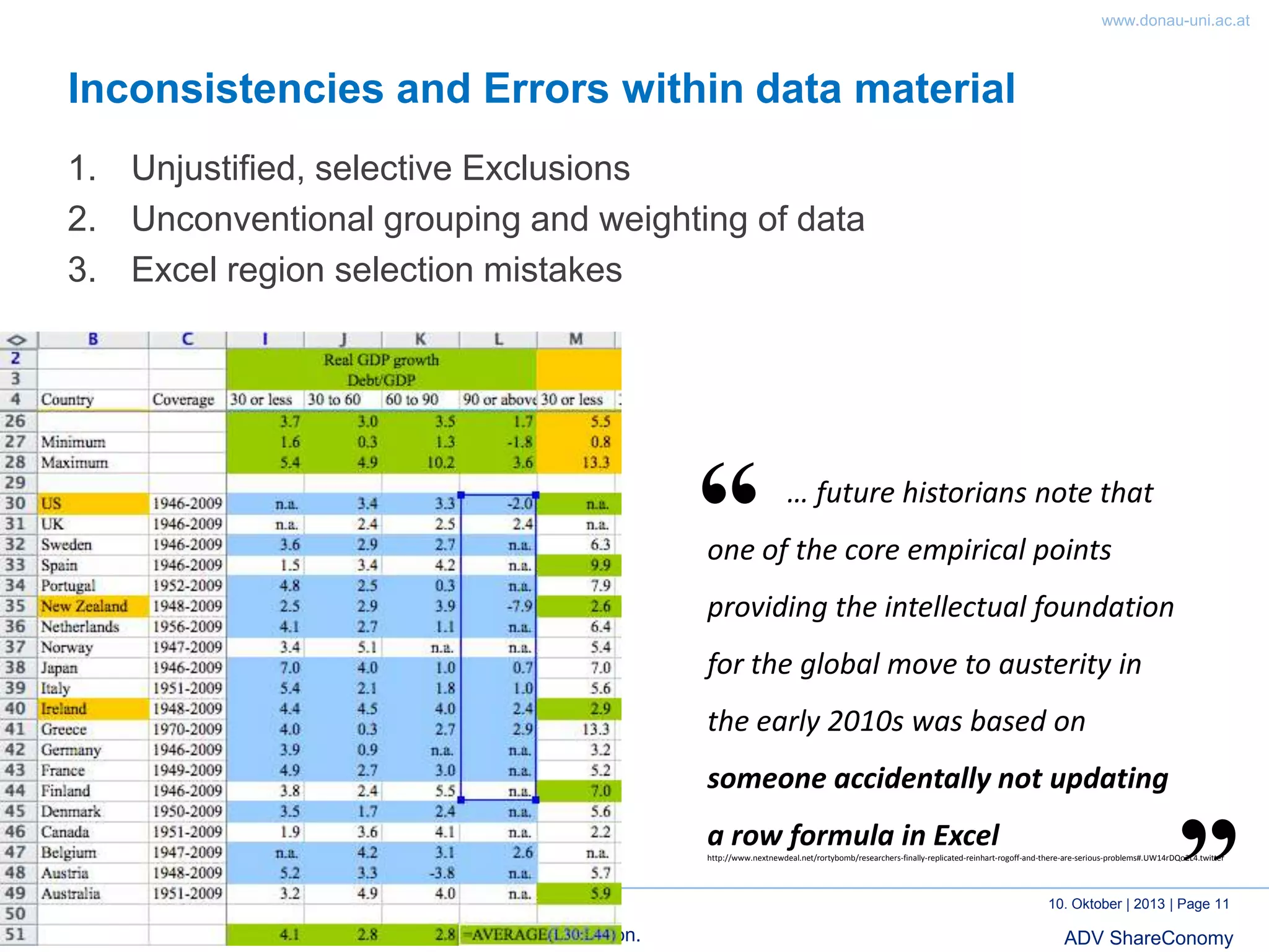 www.donau-uni.ac.at

Inconsistencies and Errors within data material
1. Unjustified, selective Exclusions
2. Unconventional grouping and weighting of data
3. Excel region selection mistakes

“

… future historians note that

one of the core empirical points
providing the intellectual foundation
for the global move to austerity in
the early 2010s was based on
someone accidentally not updating
a row formula in Excel

”

http://www.nextnewdeal.net/rortybomb/researchers-finally-replicated-reinhart-rogoff-and-there-are-serious-problems#.UW14rDQo2L4.twitter

Department for E-Governance
Danube University Krems. The University for Continuing Education.

10. Oktober | 2013 | Page 11

ADV ShareConomy

 