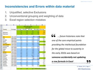 www.donau-uni.ac.at

Inconsistencies and Errors within data material
1. Unjustified, selective Exclusions
2. Unconventional grouping and weighting of data
3. Excel region selection mistakes

“

… future historians note that

one of the core empirical points
providing the intellectual foundation
for the global move to austerity in
the early 2010s was based on
someone accidentally not updating
a row formula in Excel

”

http://www.nextnewdeal.net/rortybomb/researchers-finally-replicated-reinhart-rogoff-and-there-are-serious-problems#.UW14rDQo2L4.twitter

Department for E-Governance
Danube University Krems. The University for Continuing Education.

10. Oktober | 2013 | Page 11

ADV ShareConomy

 