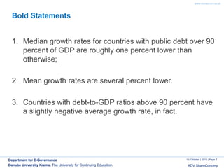 www.donau-uni.ac.at

Bold Statements

1. Median growth rates for countries with public debt over 90
percent of GDP are roughly one percent lower than
otherwise;
2. Mean growth rates are several percent lower.
3. Countries with debt-to-GDP ratios above 90 percent have
a slightly negative average growth rate, in fact.

Department for E-Governance
Danube University Krems. The University for Continuing Education.

10. Oktober | 2013 | Page 7

ADV ShareConomy

 