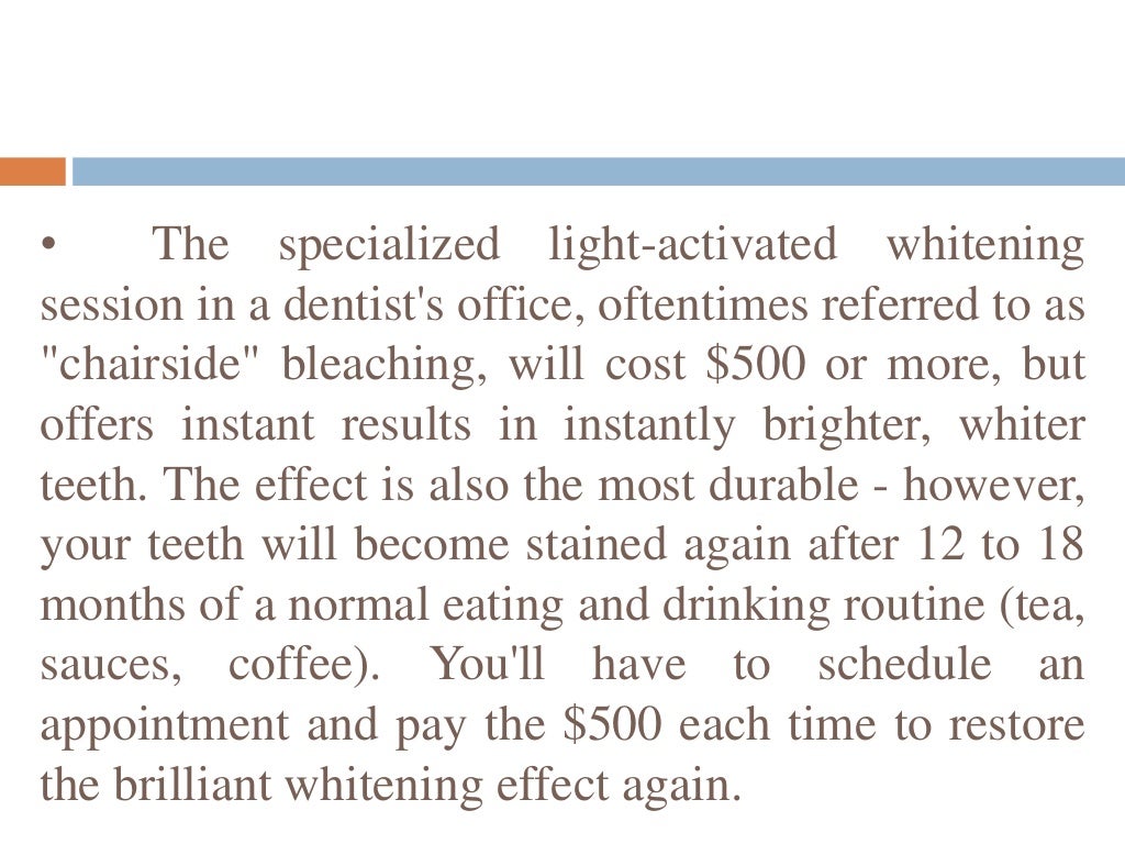 Costs of tooth whitening