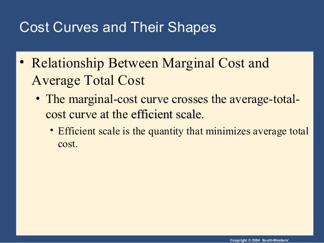 explain the relationship between marginal product and average product And therefore there will eventually be a decreasing marginal and then average product law of diminishing marginal returns marginal product. explain the relationship between marginal product and average product And therefore there will eventually be a decreasing marginal and then average product law of diminishing marginal returns marginal product.