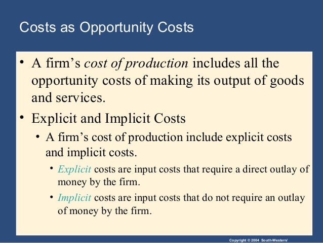 The Costs of Production