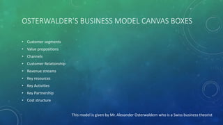 OSTERWALDER’S BUSINESS MODEL CANVAS BOXES
• Customer segments
• Value propositions
• Channels
• Customer Relationship
• Revenue streams
• Key resources
• Key Activities
• Key Partnership
• Cost structure
This model is given by Mr. Alexander Osterwaldern who is a Swiss business theorist
 