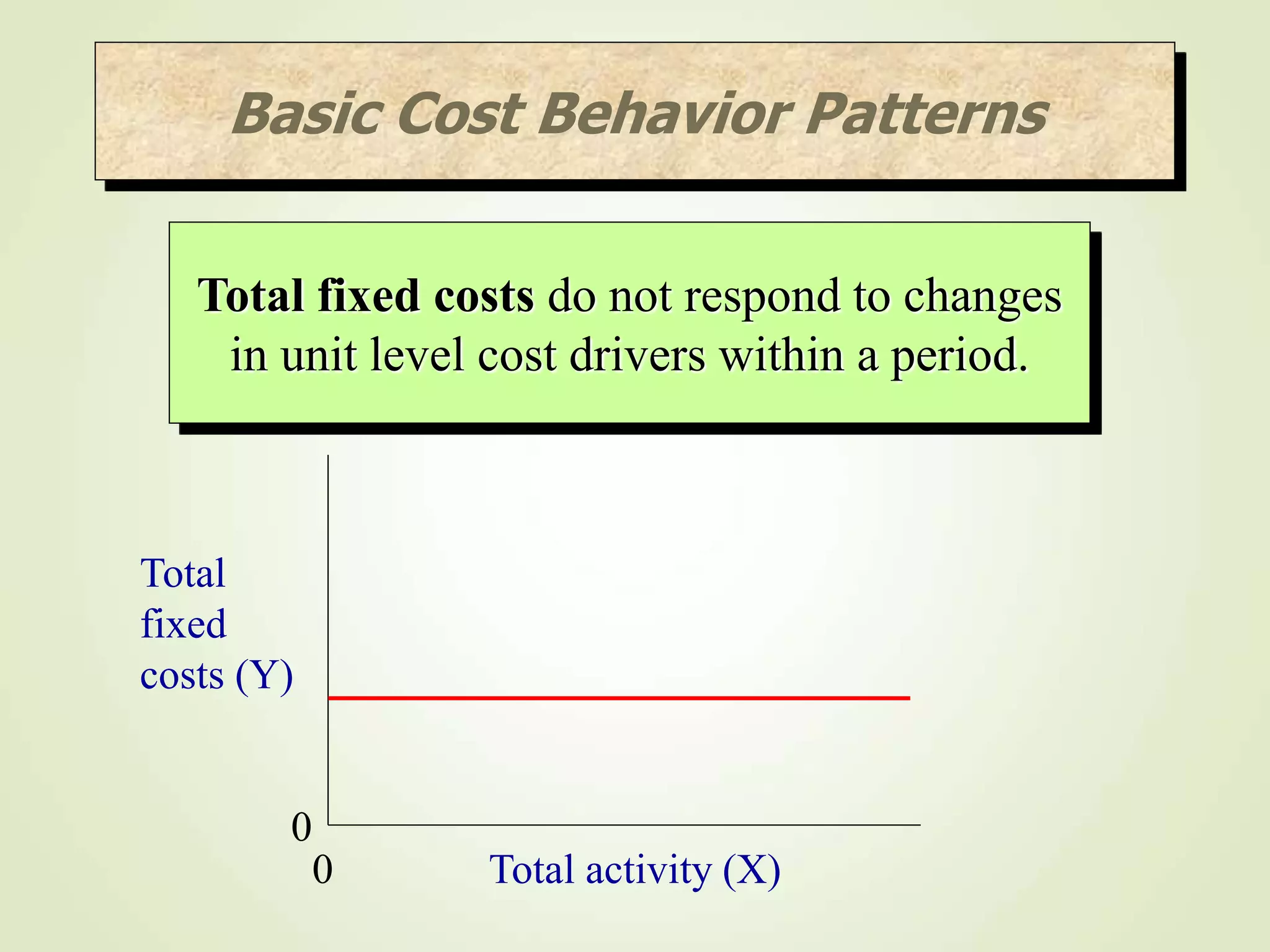 Total fixed costs do not respond to changes
in unit level cost drivers within a period.
Total
fixed
costs (Y)
Total activity (X)
0
0
Basic Cost Behavior Patterns
 