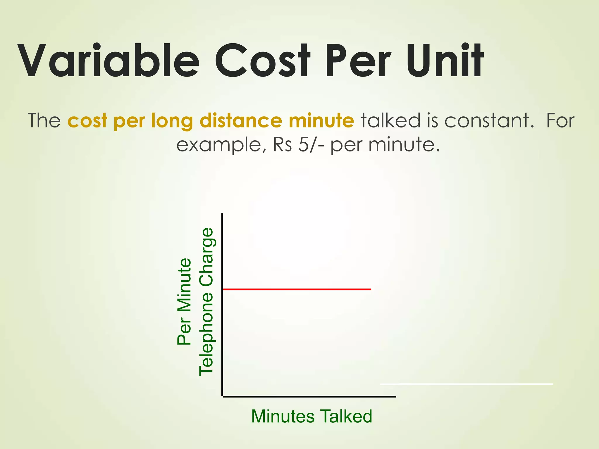 Variable Cost Per Unit
The cost per long distance minute talked is constant. For
example, Rs 5/- per minute.
Minutes Talked
Per
Minute
Telephone
Charge
 