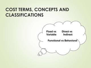 COST TERMS, CONCEPTS AND
CLASSIFICATIONS
Fixed vs Direct vs
Variable Indirect
Functional vs Behavioral
 