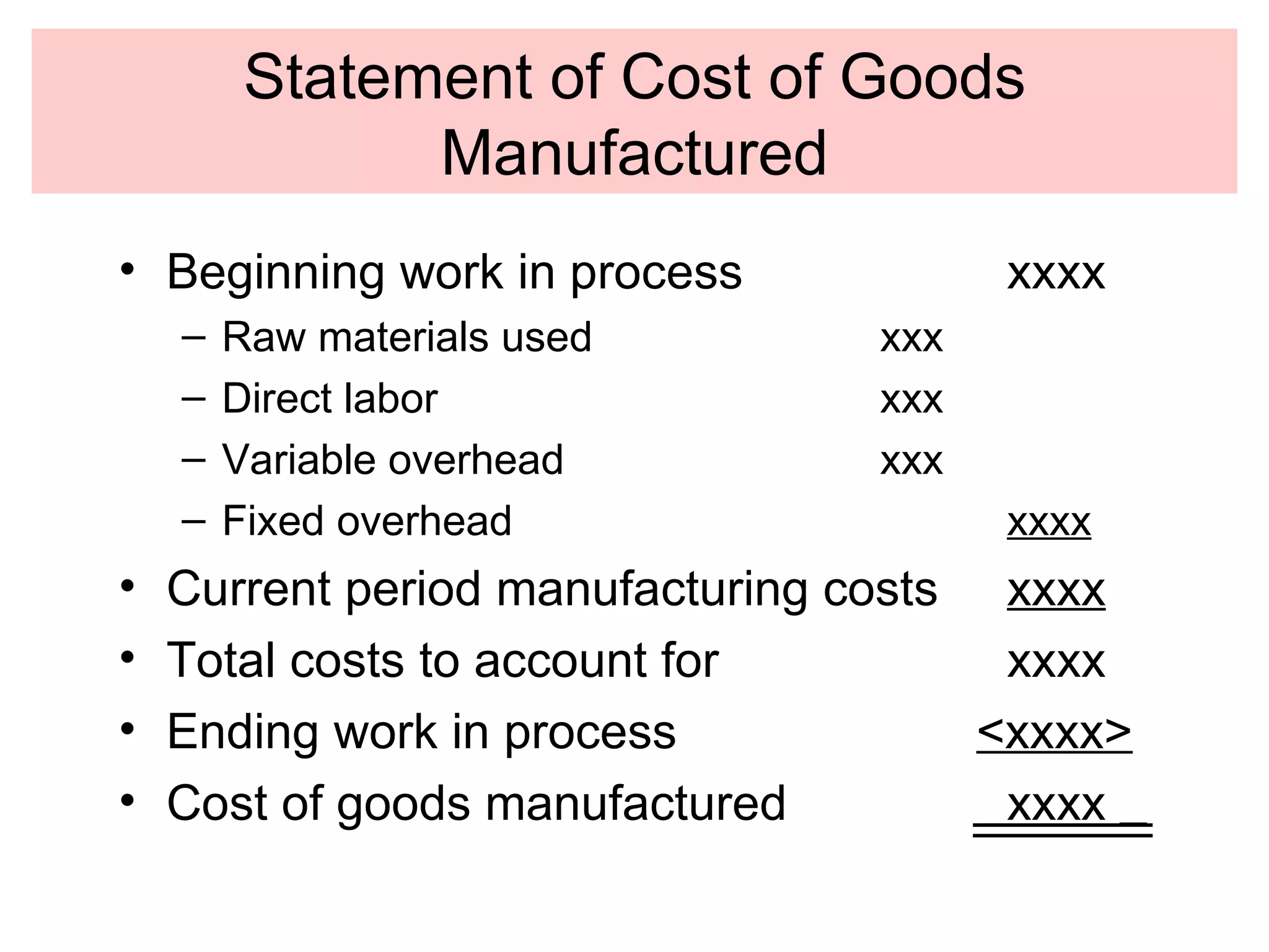 Statement of Cost of Goods Manufactured Beginning work in process xxxx Raw materials used   xxx Direct labor xxx Variable overhead xxx Fixed overhead xxxx Current period manufacturing costs xxxx Total costs to account for xxxx Ending work in process   <xxxx> Cost of goods manufactured xxxx  