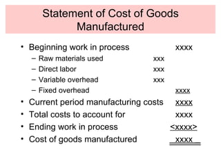 Statement of Cost of Goods Manufactured Beginning work in process xxxx Raw materials used   xxx Direct labor xxx Variable overhead xxx Fixed overhead xxxx Current period manufacturing costs xxxx Total costs to account for xxxx Ending work in process   <xxxx> Cost of goods manufactured xxxx  