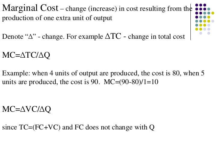 total monthly cost principle interest total monthly cost principle interest