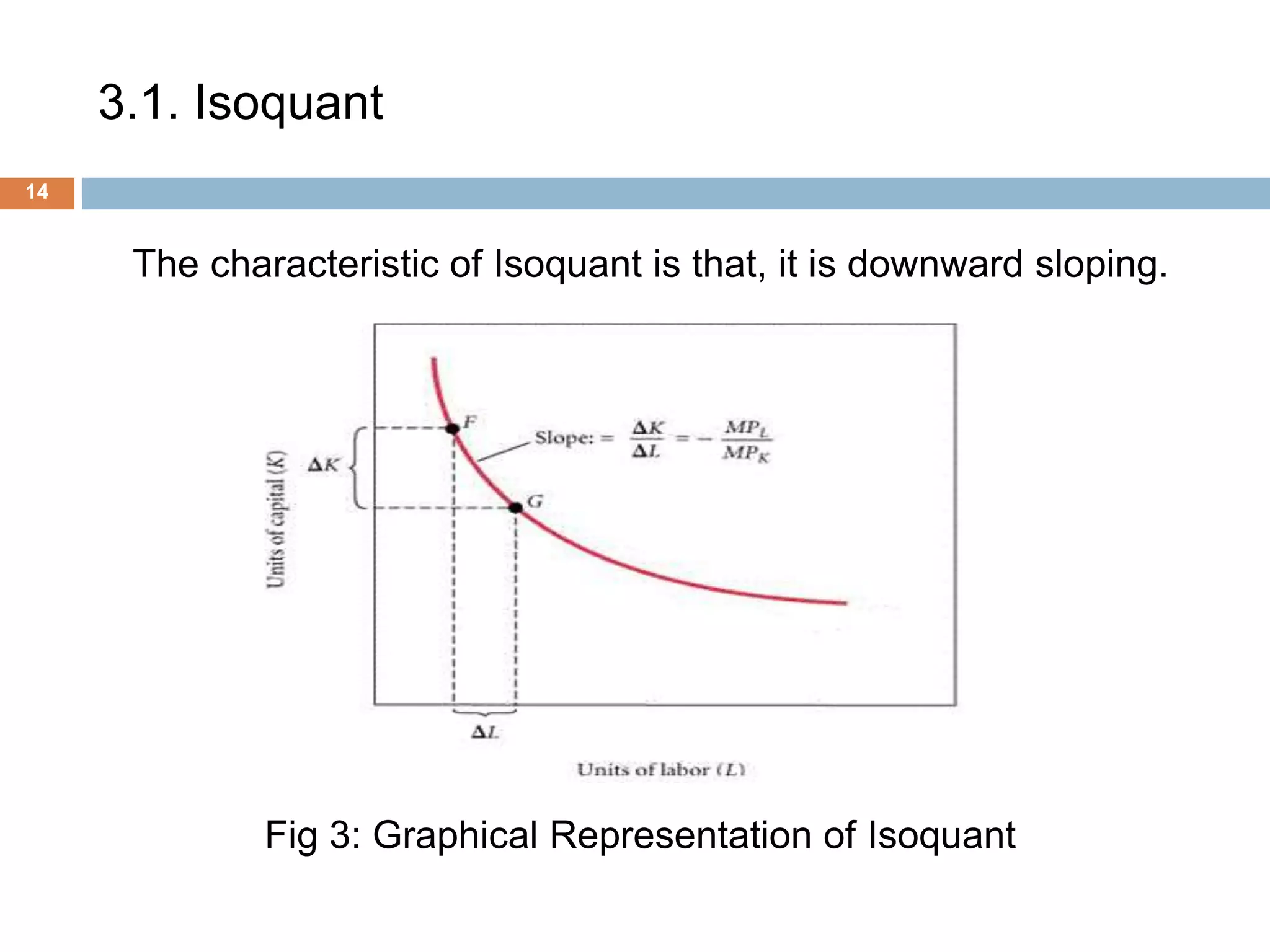 3.1. Isoquant
14
Fig 3: Graphical Representation of Isoquant
The characteristic of Isoquant is that, it is downward sloping.
 