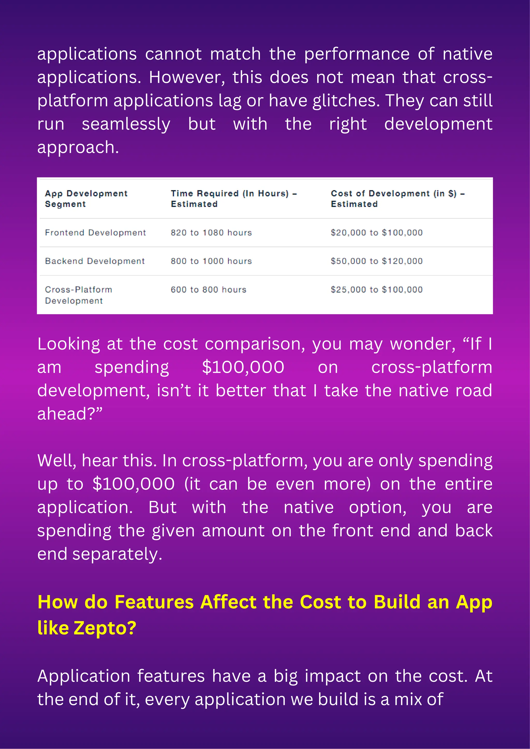 applications cannot match the performance of native
applications. However, this does not mean that cross-
platform applications lag or have glitches. They can still
run seamlessly but with the right development
approach.
Looking at the cost comparison, you may wonder, “If I
am spending $100,000 on cross-platform
development, isn’t it better that I take the native road
ahead?”
Well, hear this. In cross-platform, you are only spending
up to $100,000 (it can be even more) on the entire
application. But with the native option, you are
spending the given amount on the front end and back
end separately.
How do Features Affect the Cost to Build an App
like Zepto?
Application features have a big impact on the cost. At
the end of it, every application we build is a mix of
 
